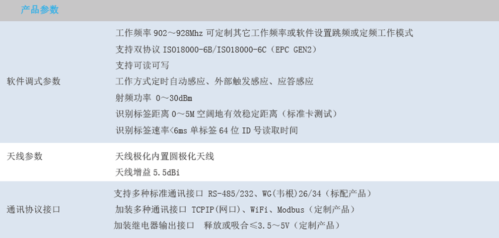 Odes new ODS-705A series middle distance RFID reader, Super high frequency reader writer