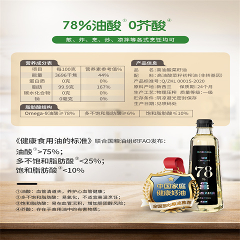 Dragon Boat Festival Mid-Autumn Festival Spring Festival gifts Employee benefits high oleic oil quality beyond olive oil health benefits