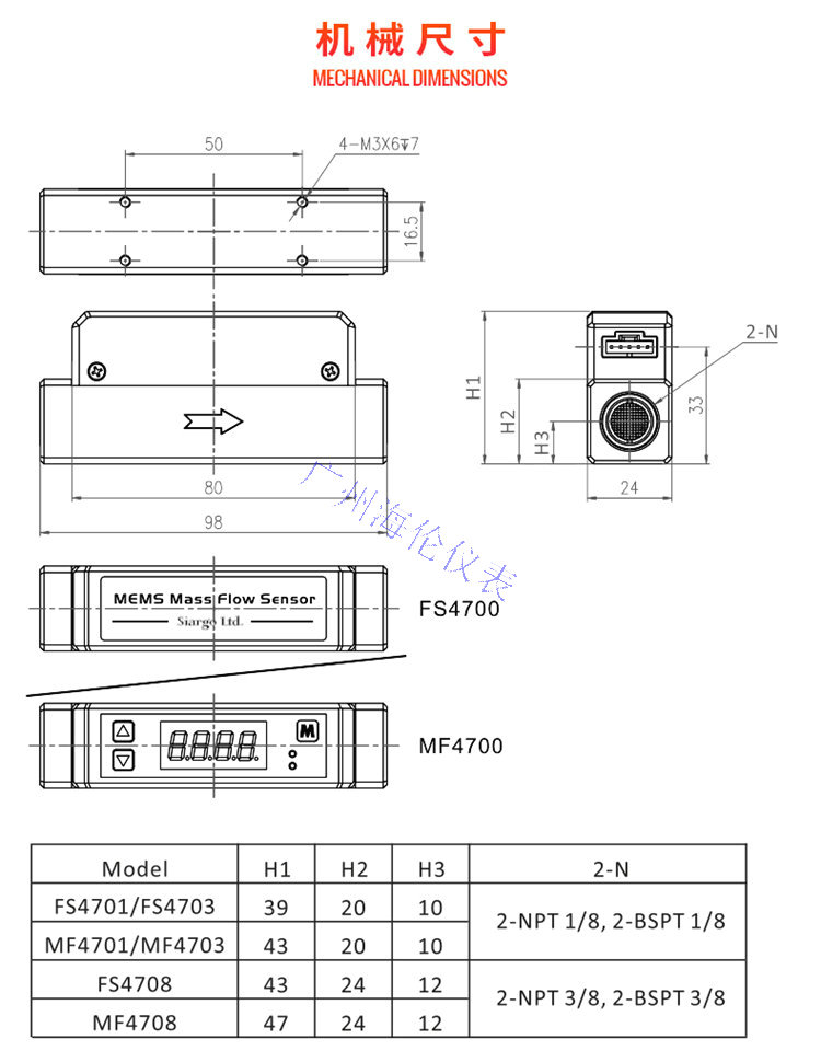 SIARGO Air Micro Flow Gas Mass Flow Sensor FS4703-N1-1-BV-A in the United States