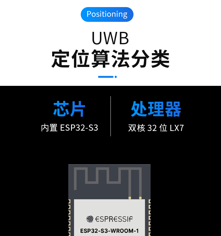 Wireless network positioning chip UWB ranging module transmission and reception module UWB indoor positioning development board