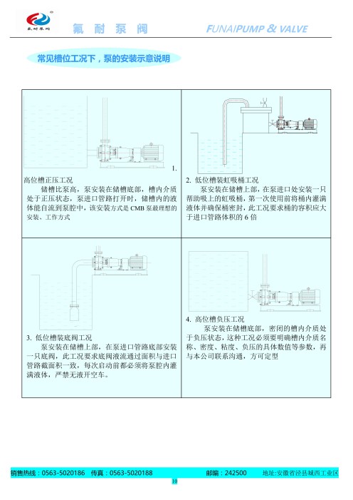 IMD-FT fluoroplastic magnetic pump with strong acid and alkali resistance, no sealing, no leakage, medium specific gravity, high strength magnetic, non demagnetization