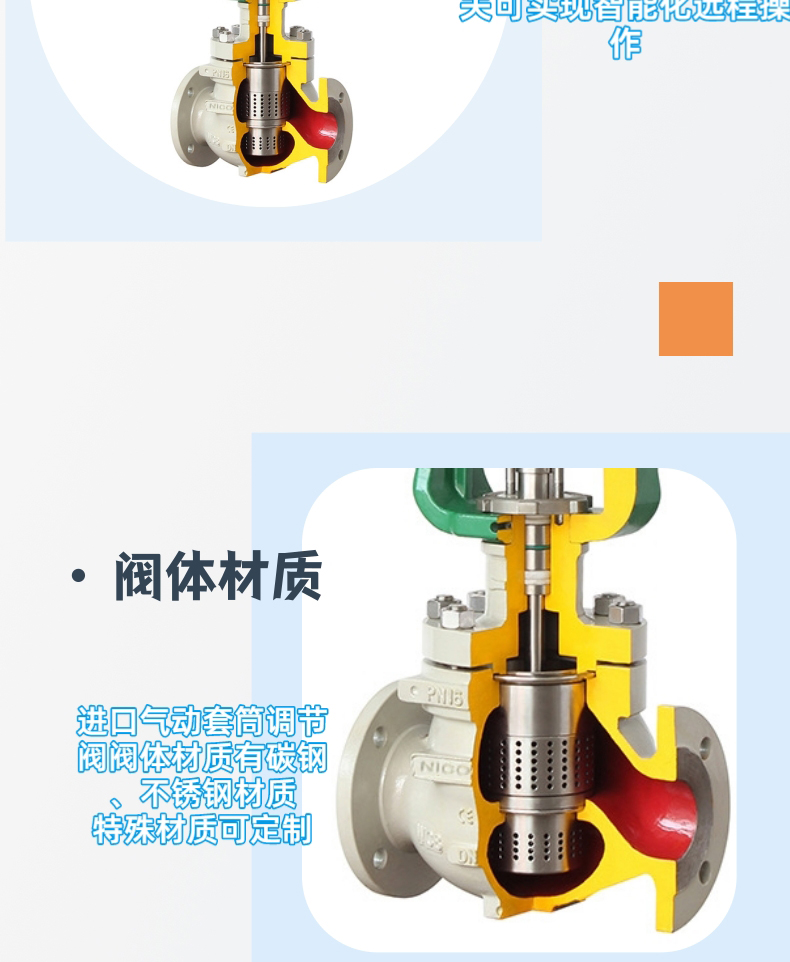 NICO Nico imported pneumatic sleeve regulating valve, single seat, double seat, precision small diaphragm type, American brand