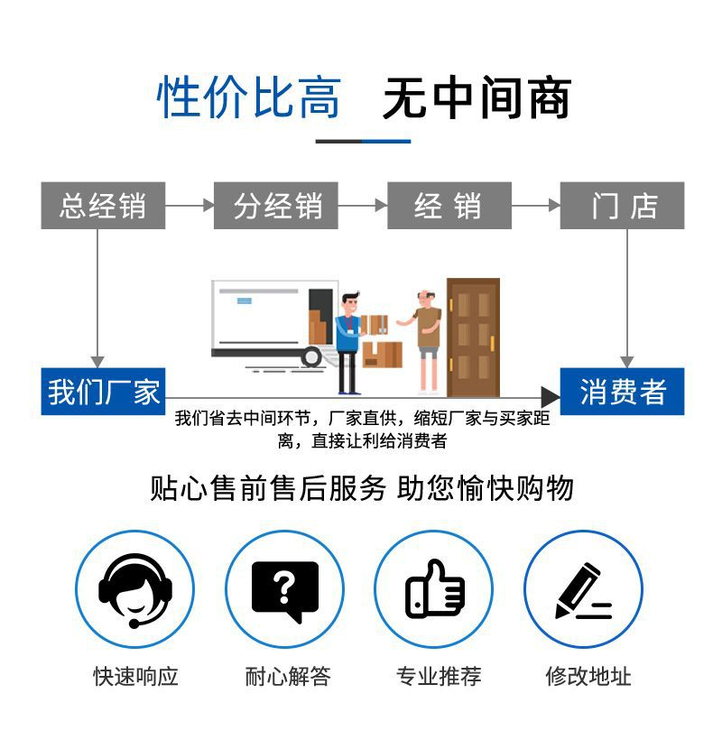 Spring and Autumn Machinery Stainless steel frequency conversion Rice-meat dumplings molding machine Fish balls Shrimp balls Stirring extruder Round balls are well formed