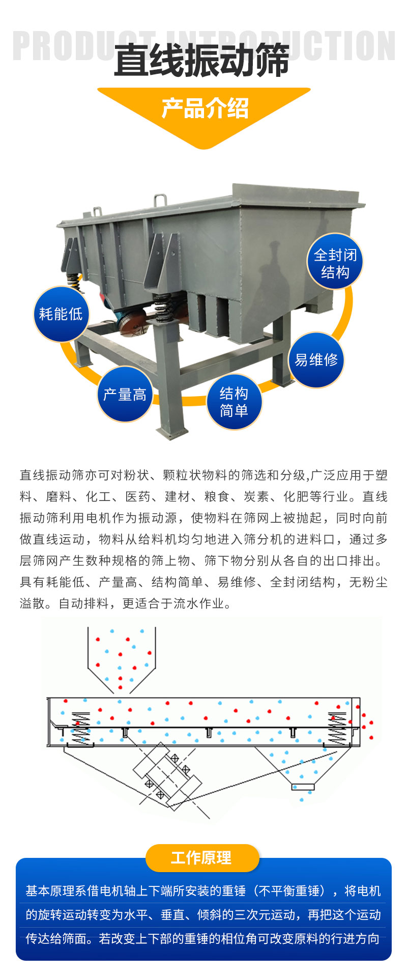 Shaftless drum screen, cylindrical rotary vibrating screen, linear vibrating screen, quarry screen sorting equipment