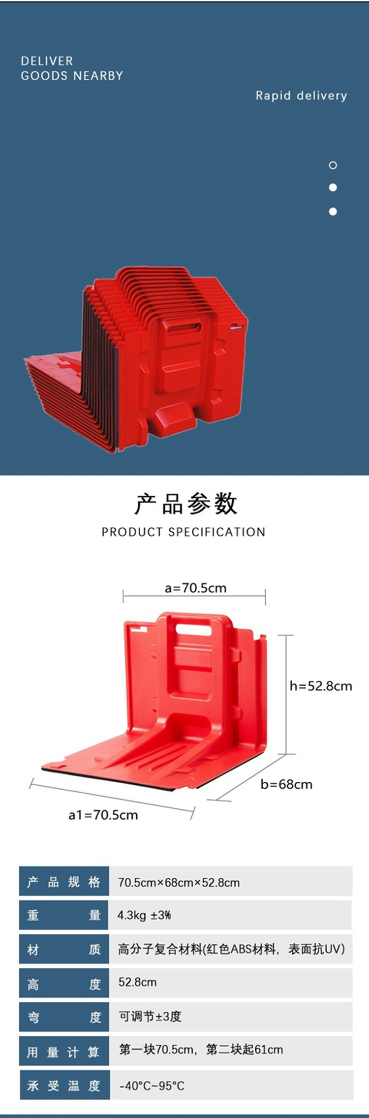 ABS plastic detachable combined drainage and flood control board portable water retaining wall