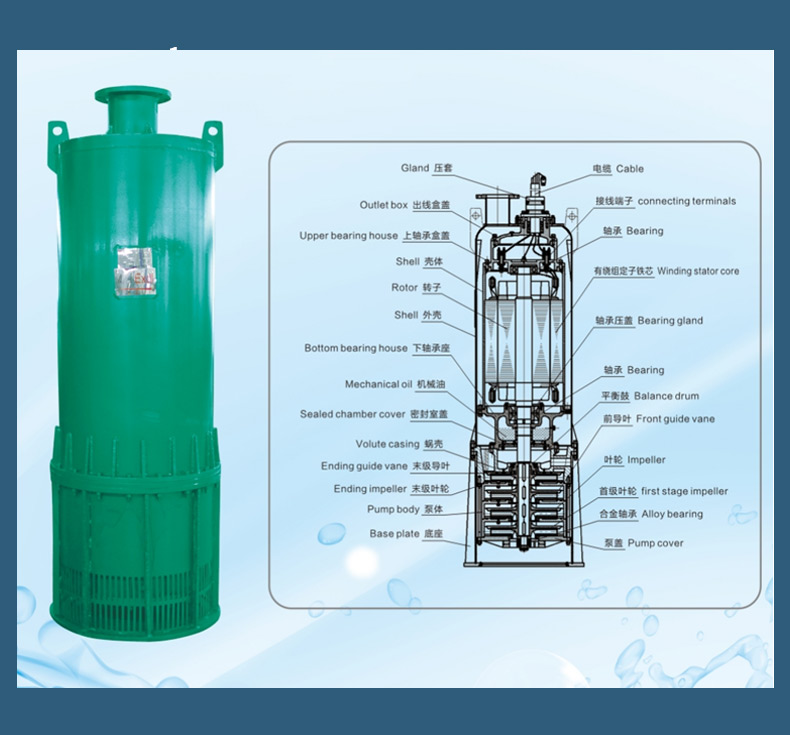 Xincheng Machinery BQS50-150/2-45KW Mining Flameproof Submersible Sand Discharge Electric Pump with a lift of 150 meters