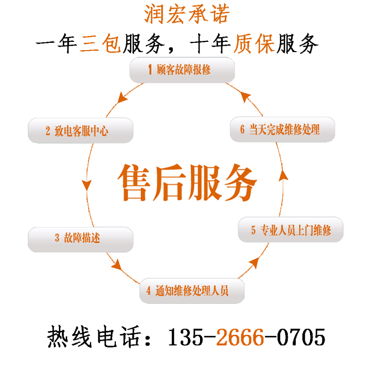 Runhong Gypsum Dryer Single Return Drying Equipment Continuous Rotary Energy Saving and Low Energy Consumption