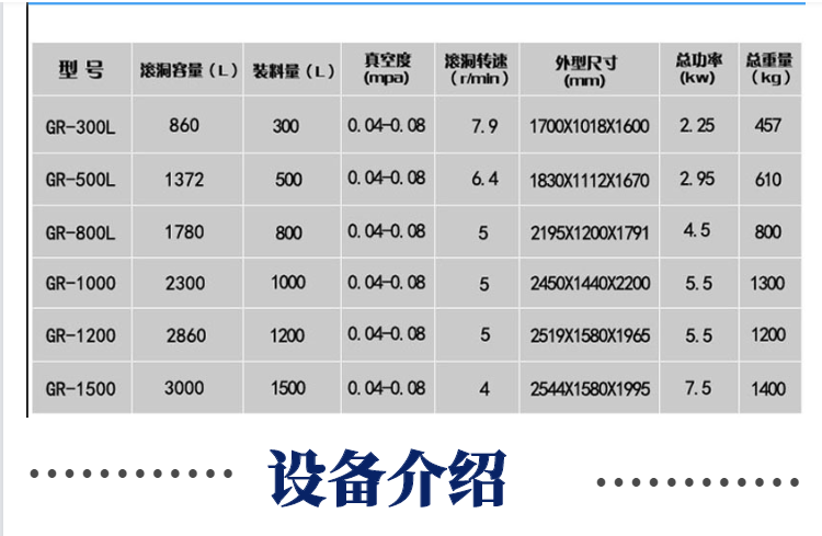 Vacuum rolling and kneading machine, fully automatic vacuum beef flesh curing and flavoring equipment, Liangxin Machinery