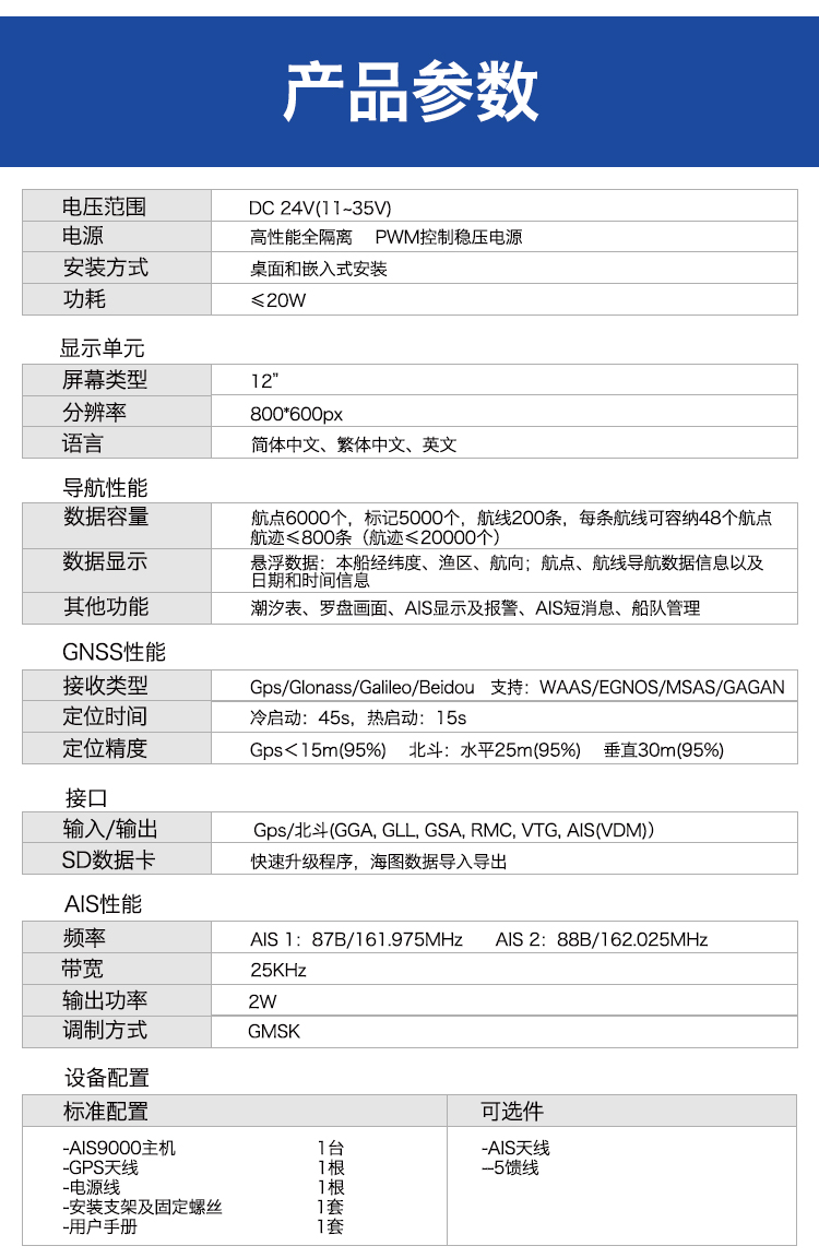 Marine Saiyang Pilotage AIS9000-12 Ship Automatic identification system Collision Avoidance Navigator Chart Handheld