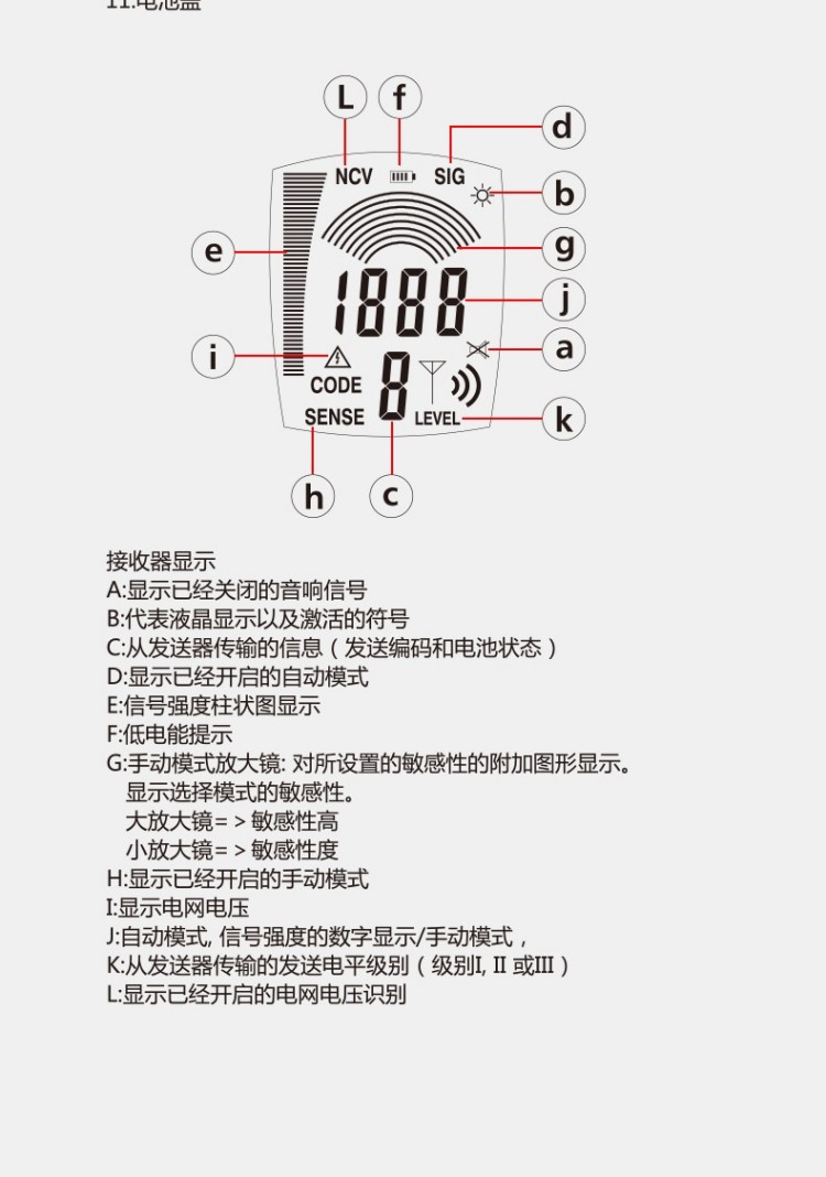 Huashengchang CEM LA-1012 multifunctional wire detector, underground wall line finder, network cable detector