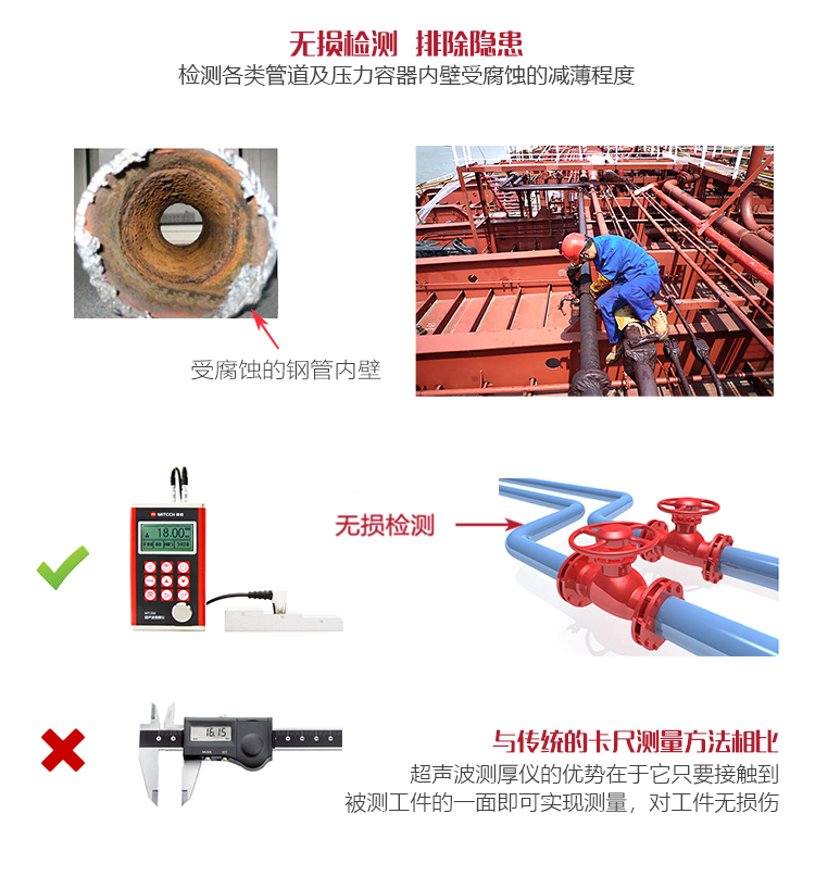 Square and circular coating thickness gauge high-precision galvanized coating anti-corrosion layer fireproof layer thickness paint surface measuring instrument FY200