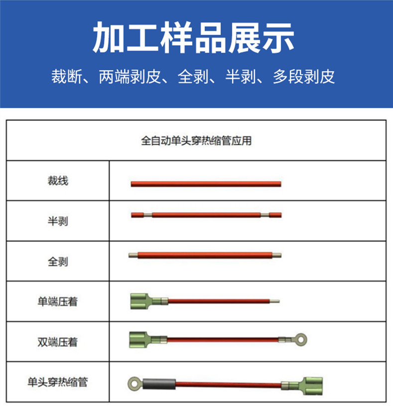 Fully automatic heat shrink tube terminal machine, single threading, single punching, double threading, double punching blow pipe drying tube terminal pressing machine