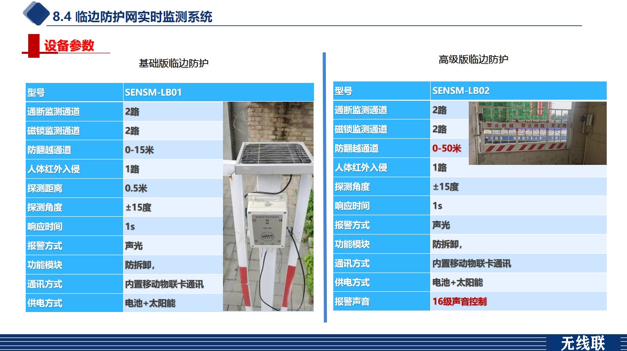 Border protection alarm system infrared radiation fence alarm infrared detector fence monitoring system