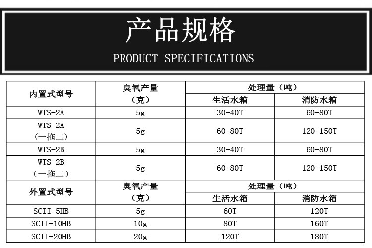 Water tank self-cleaning sterilizer with built-in ozone generator, domestic fire water tank, water treatment sterilizer