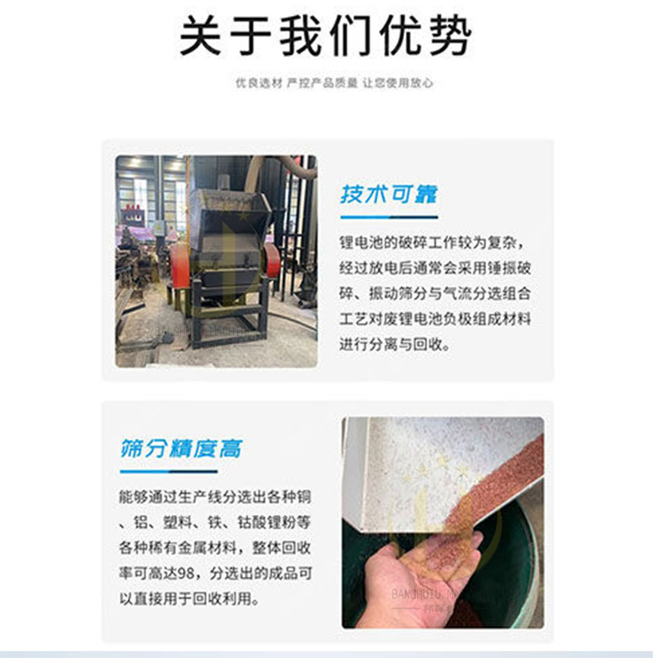 Banghui Waste Lithium Battery Treatment Equipment Positive and Negative Electrode Crusher Off store Pool Crushing Production Line Green and Environmental Protection