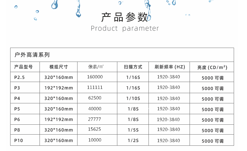 P2.5P3P4P5P6P8P10 Outdoor full color LED display screen advertising electronic large screen manufacturer