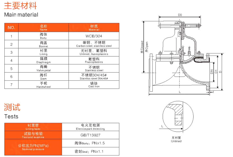 Manual fluorine lined rubber lined diaphragm valve G41F46 acid and alkali resistant anti-corrosion chemical valve GB EG41J power plant