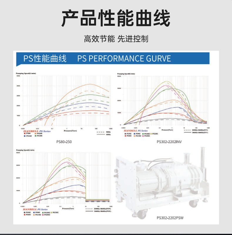 Micro oil vacuum pump Hanzhong has high vacuum degree, widely used in the industry, convenient maintenance, and guaranteed after-sales service