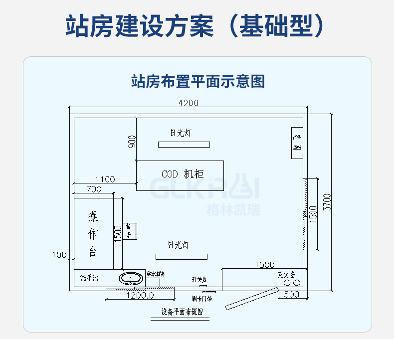 Cod online monitoring instrument for sewage monitoring, ammonia nitrogen, total phosphorus, and total nitrogen sensor connected to Green Carey Environmental Protection Bureau