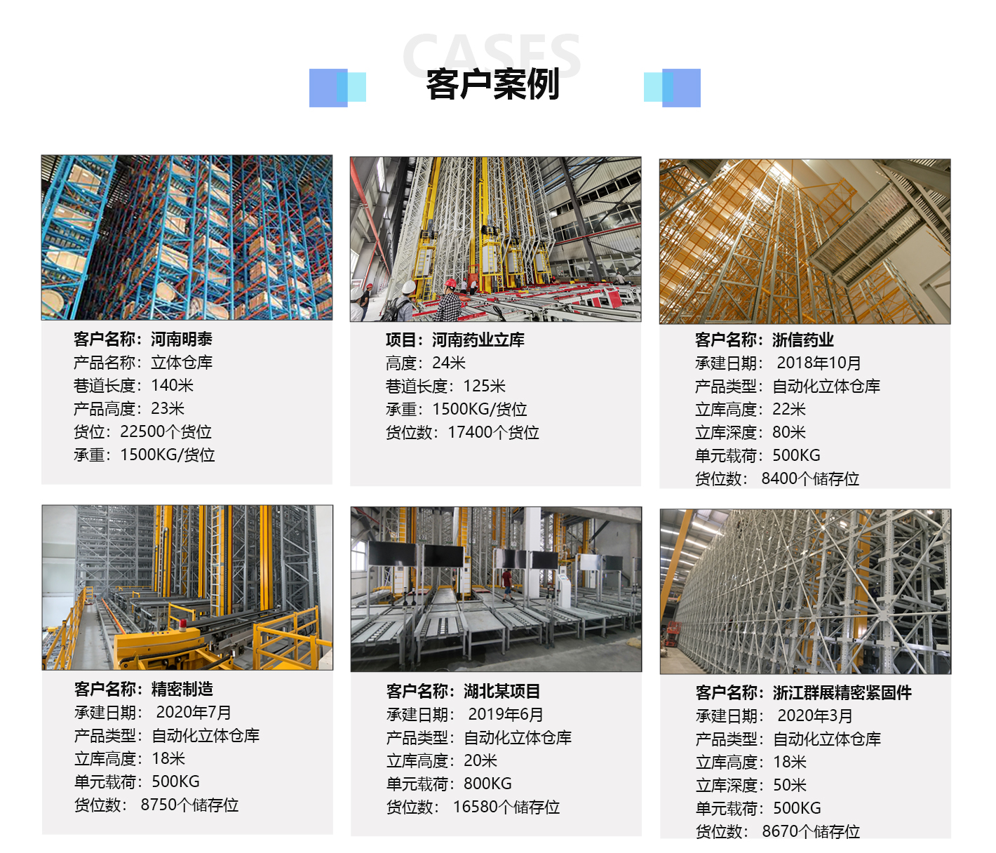 Hanyang through type high level non-standard customized tray through rack weighing 6 tons