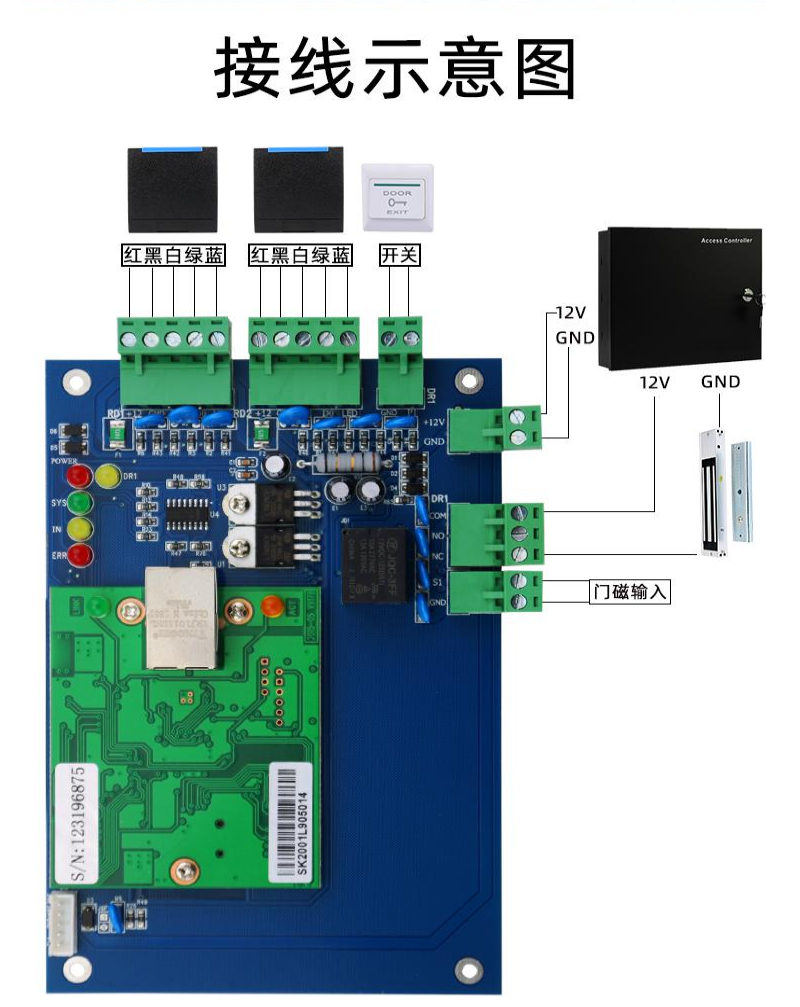 Micro root access controller access control system control board 32-bit dual door bidirectional TCP networked access control motherboard