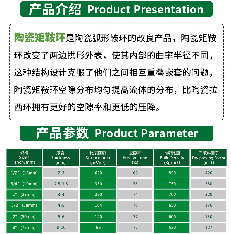 13mm ceramic rectangular saddle ring with complete specifications for high-temperature resistant sulfuric acid tower cooling tower packing