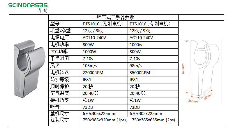 Carbon brush, brushless, U-slot, double-sided air jet hand dryer, high-speed drying, mobile phone, automatic sensing, bathroom hand drying equipment