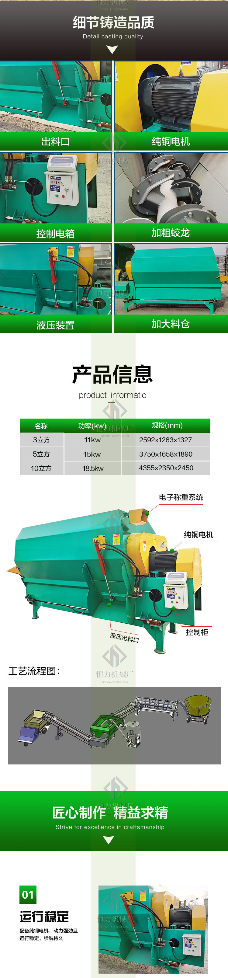 Pastoral feeding and grass mixing equipment - Double bottom TMR mixer for cattle and sheep farms -5 cubic meters thick and durable