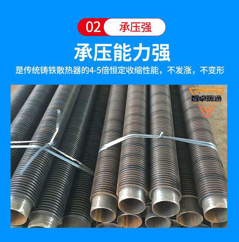 High frequency welding hot-dip galvanized circular wing shaped finned tube radiator for breeding greenhouses