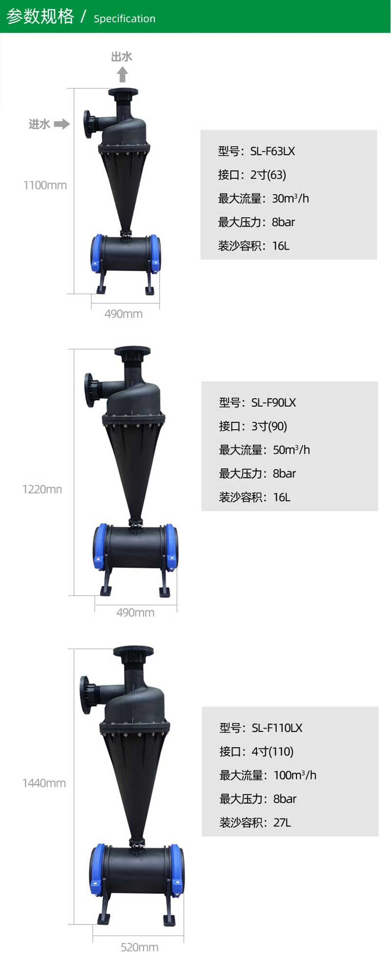 Plastic centrifugal filter for agricultural drip irrigation and sprinkler irrigation - Full plastic cyclone sand removal mesh sand and gravel filtration equipment