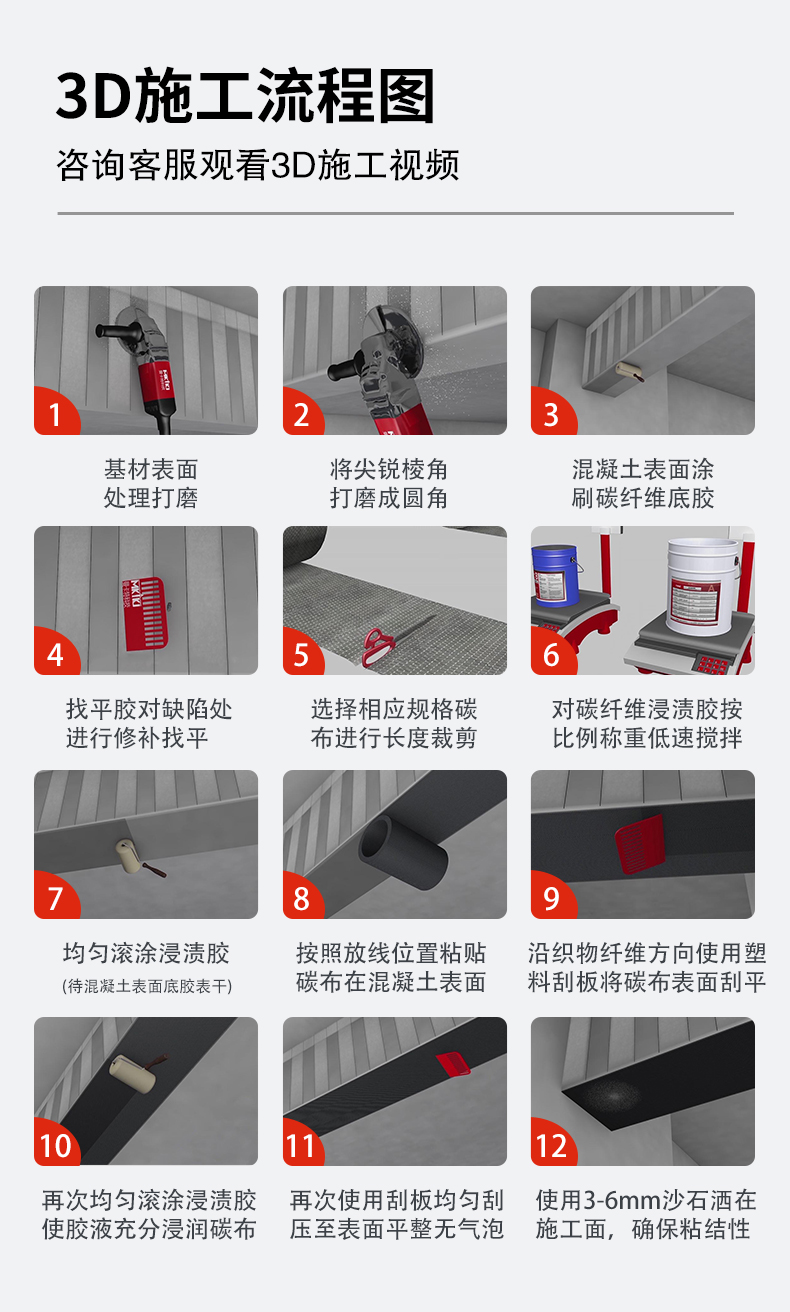 300g carbon fiber cloth reinforced building high-strength first level floor slab roof cast-in-place slab crack repair