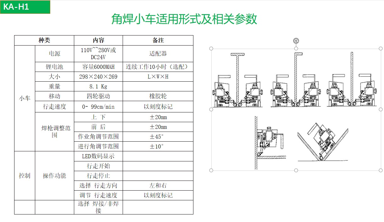 Yue Hongbo KA-H1 Horizontal Corner Welding Trolley Welding Corner Welding Machine Portable Welding Trolley