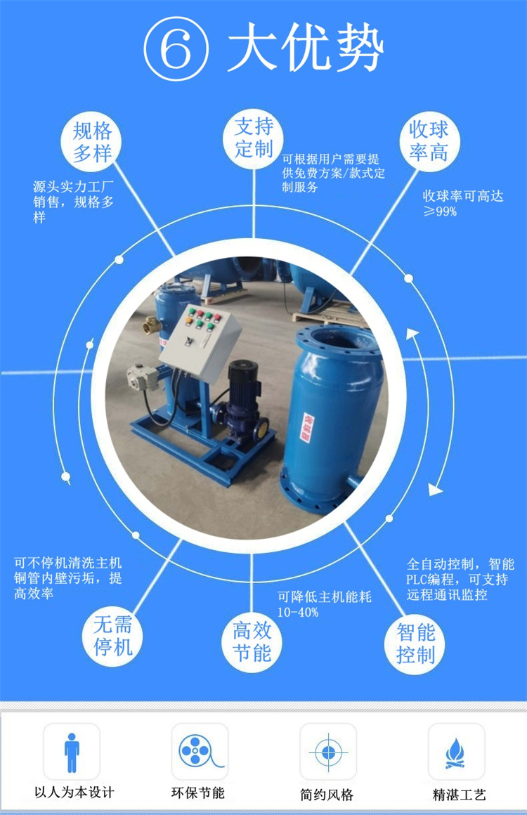 Online cleaning device for rubber balls in condenser cooling pipes Automatic cleaning equipment for condensers