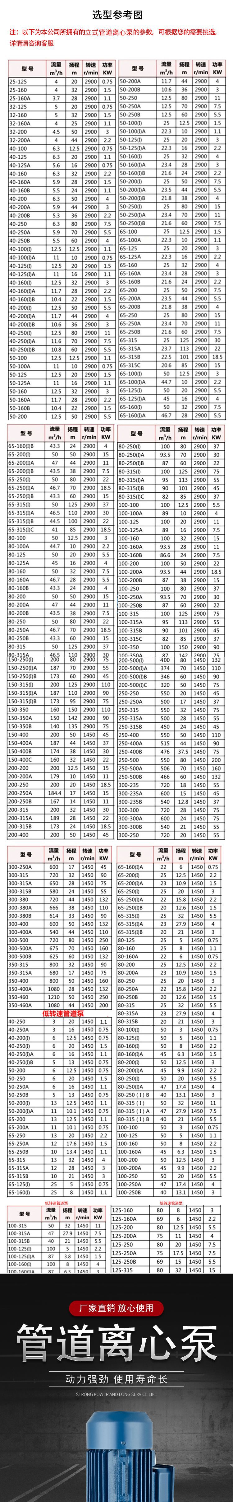 Cast iron SG single stage pipeline suction centrifugal pump, cold water circulation, pressurized and stabilized vertical single air conditioning pump