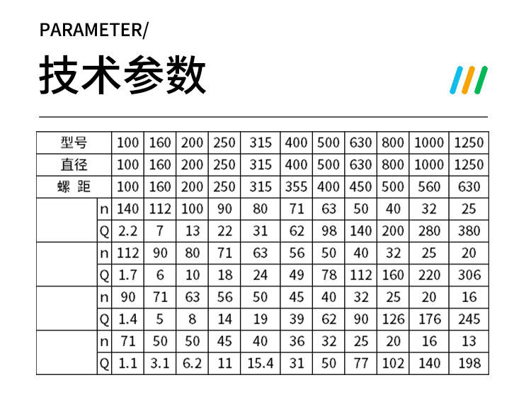 Spiral conveyor climbing loading and unloading conveying equipment Guanrong Machinery