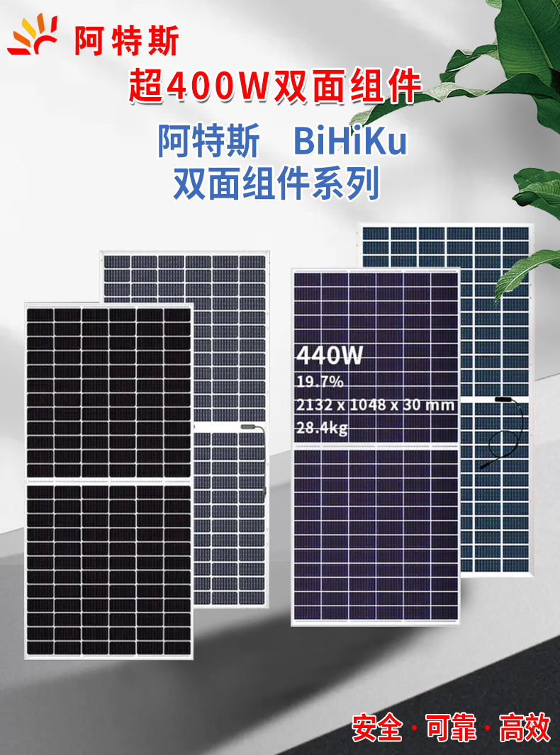 Atlas A-class 450 watt single and double-sided solar panel photovoltaic module energy generation system