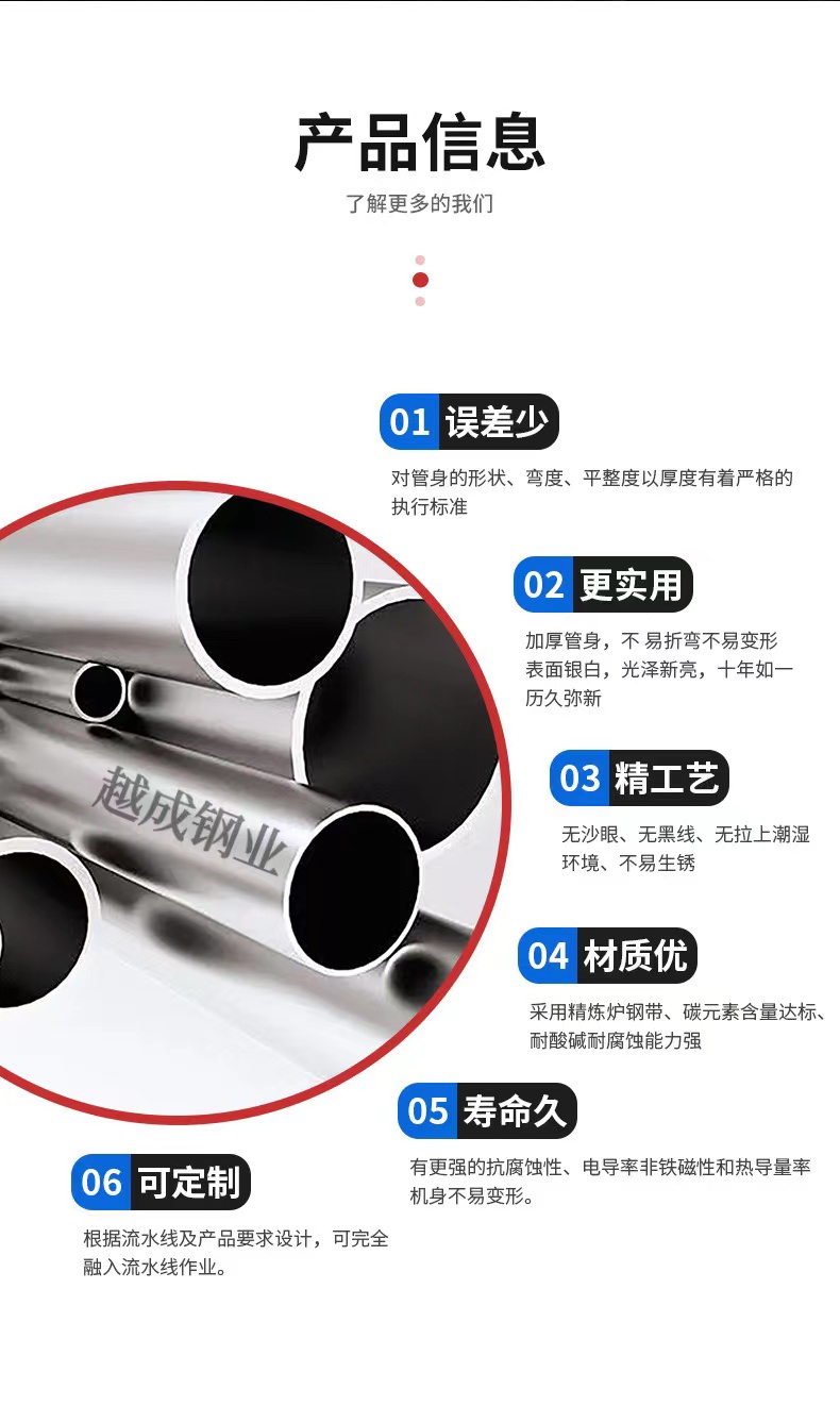 Wholesale of stainless steel pipes by manufacturers, 201 stainless steel round pipes, 304/316 national standard products, pipes can be processed and customized