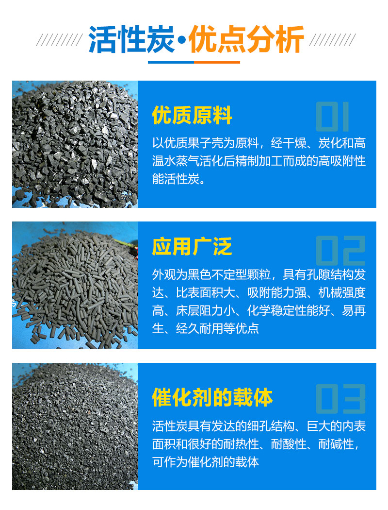 Powdered activated carbon industrial grade wastewater decolorization and deodorization special carbon high-quality source of goods, Blue Water Source