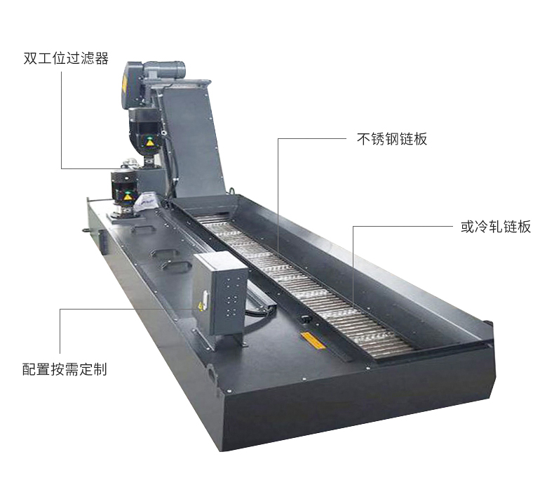 Machine tool chain plate spiral scraper type chip removal machine, customized for machining centers and lathes