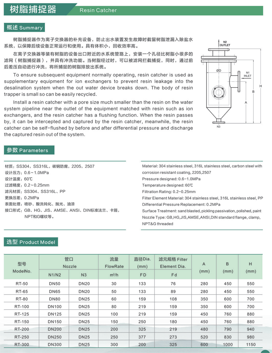 Resin trap and ion exchanger supplementary equipment, with a filtration accuracy of 0.2~0.25mm; Accept customization