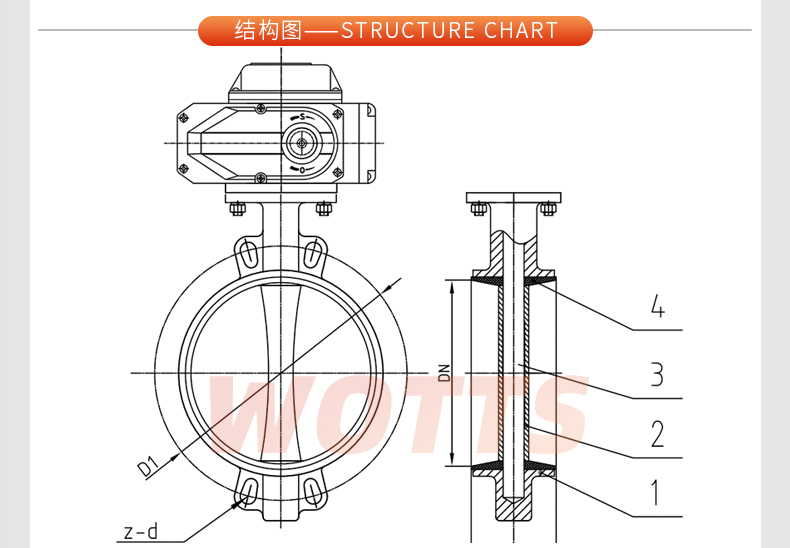 Electric switch adjustment intelligent wafer type butterfly valve D971X stainless steel cast steel 2507 desulfurization valve