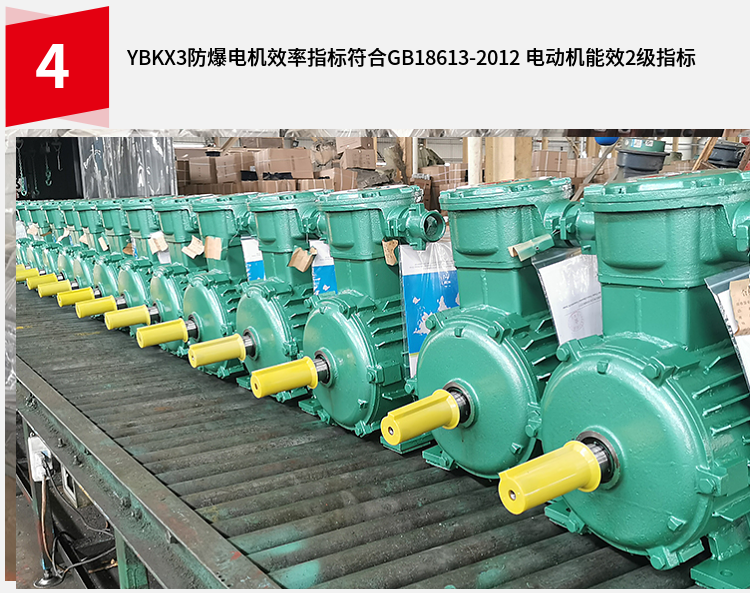 Explosion-proof three-phase asynchronous explosion-proof motor YB3/YBX3-355L-6-250KW Exd Ⅱ BT4 horizontal and vertical