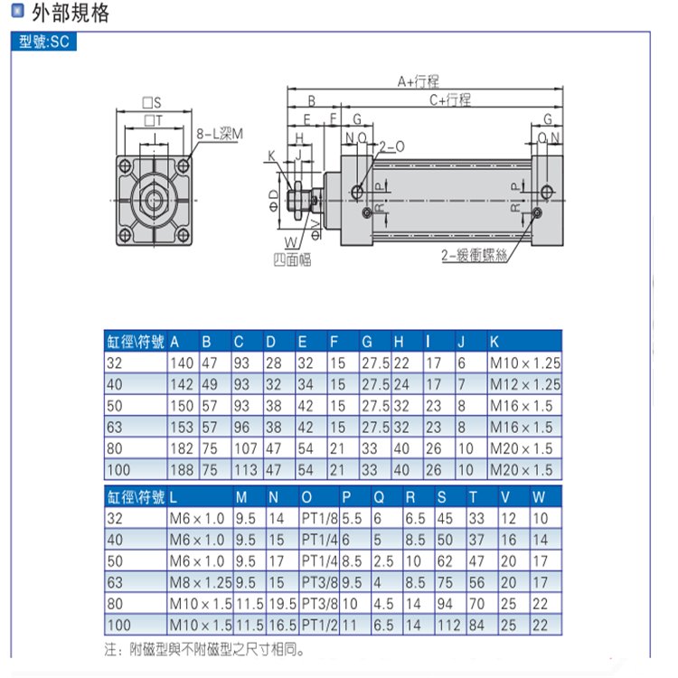 Supply Star Standard Cylinder SC80X100X110X120X150X200X300X400X500S