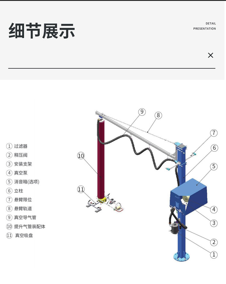 Pharmaceutical company's clean workshop paper box handling and palletizing vacuum suction cup lifting tool assisted robotic arm