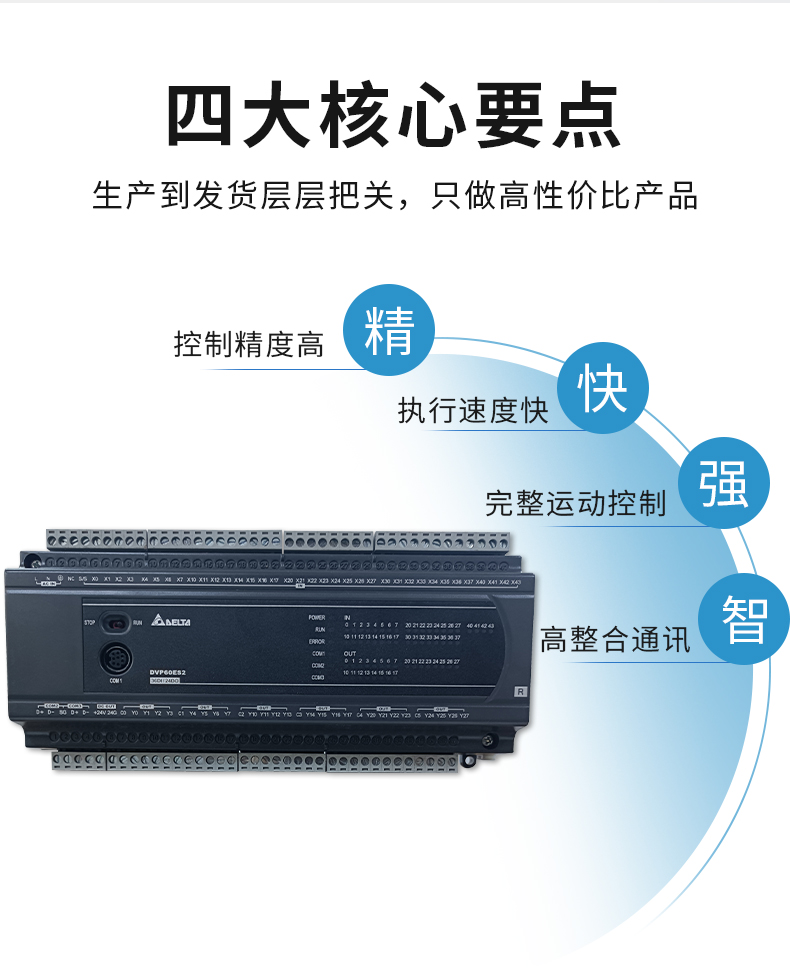 Delta Programmable Controller DVP60ES2 High Speed Robust Command Set Enriches Industrial Automation Machinery Applications