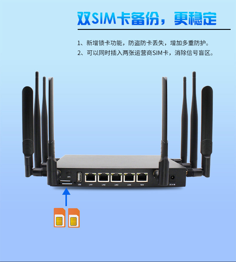 MT7621 Wireless WIFI Gigabit Port 5 Network Port High Power WiFi 5 Dual Band 5g Industrial Router