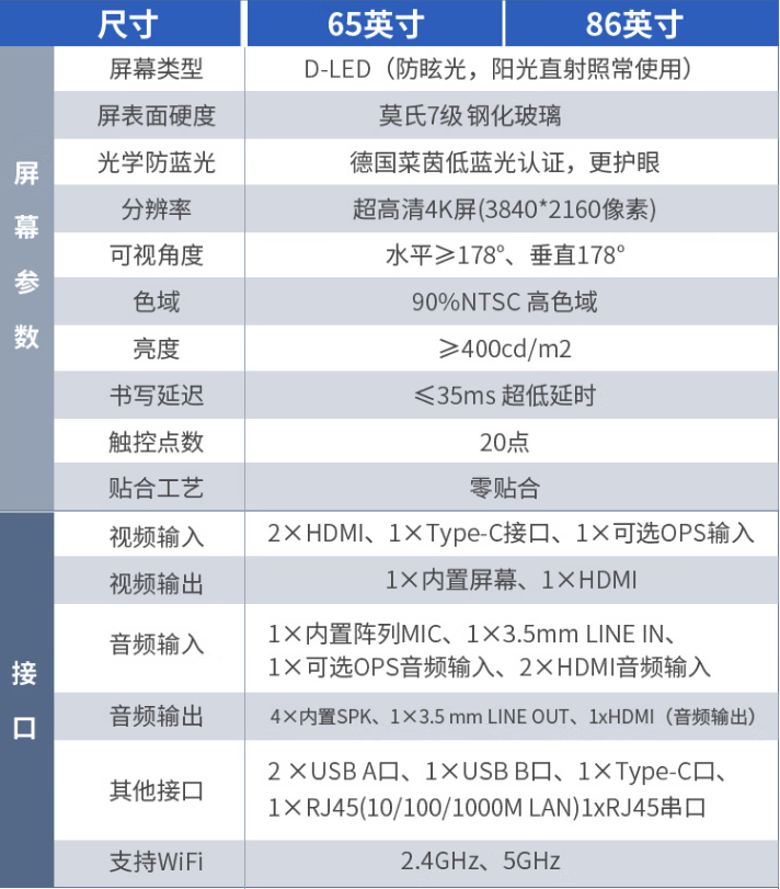 Huawei Conference Tablet IdeaHub Board65 inch Intelligent Collaboration Integrated Machine TV Touch Smart Screen