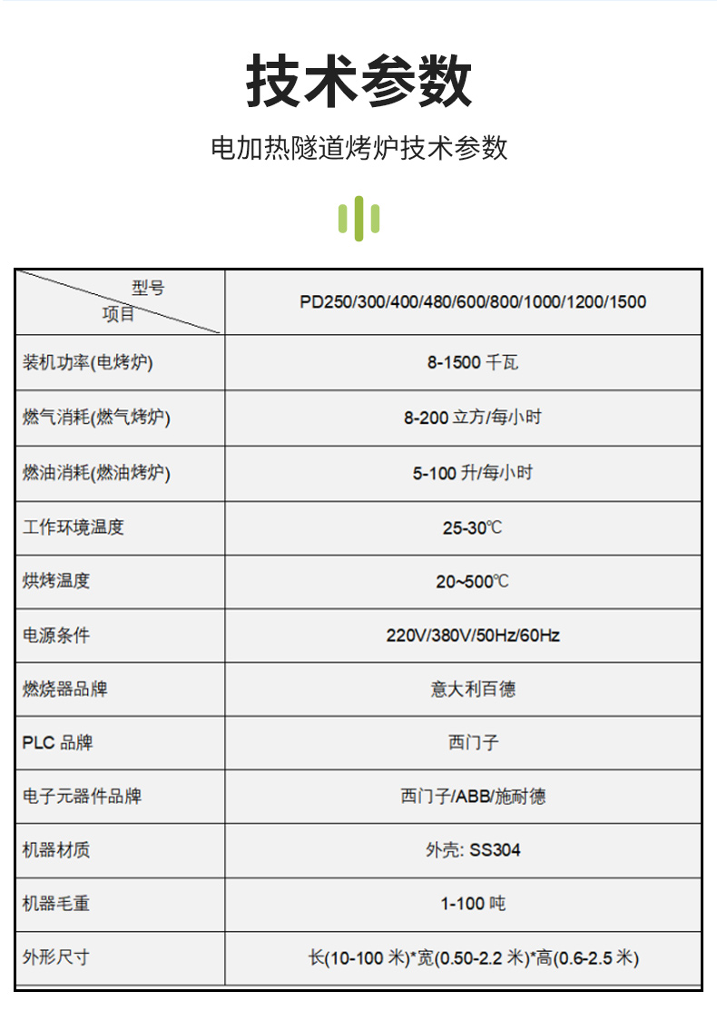 Electric heating tunnel oven equipment Panda Machinery fully automatic biscuit cake baking equipment