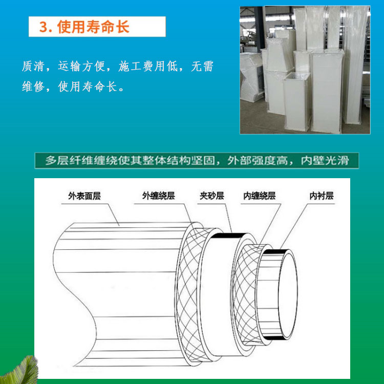 Fiberglass wrapped large-diameter sand pipe, municipal sewage pipe, Jiahang cable conduit