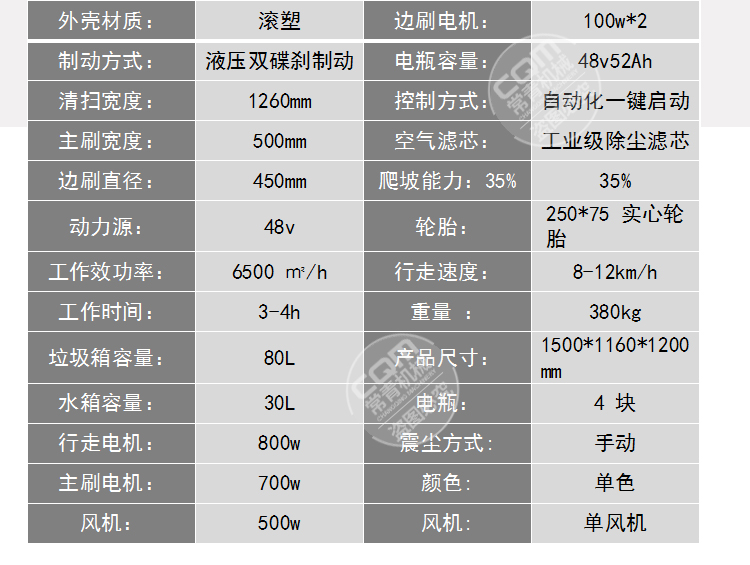 Electric driven sweeping machine Small industrial road washing and sweeping integrated machine with low labor intensity